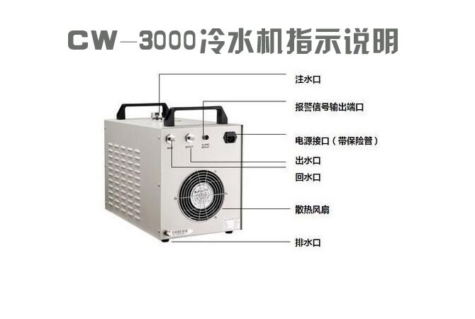 冷水機說明